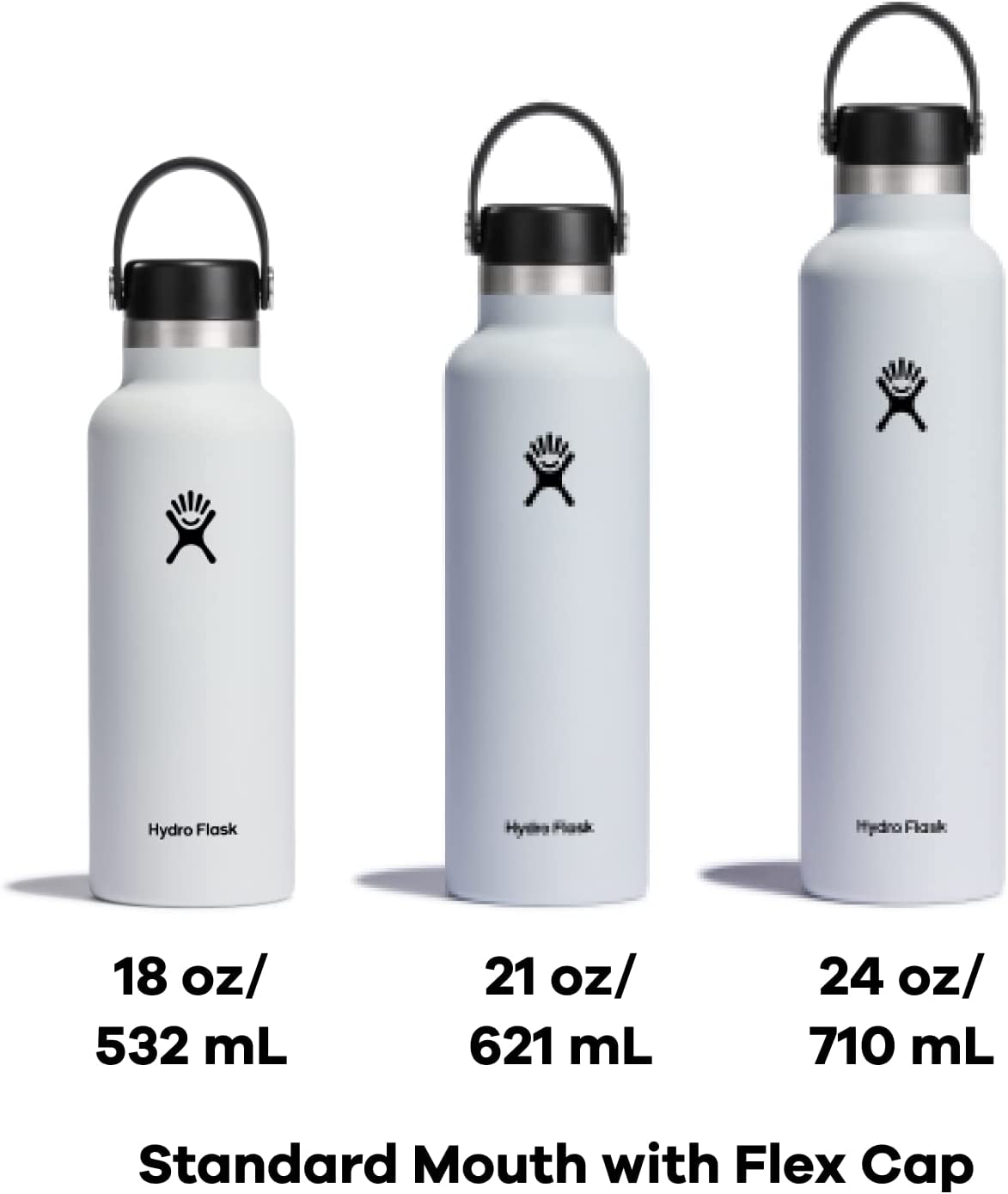 Hydro Flask Sizes Chart